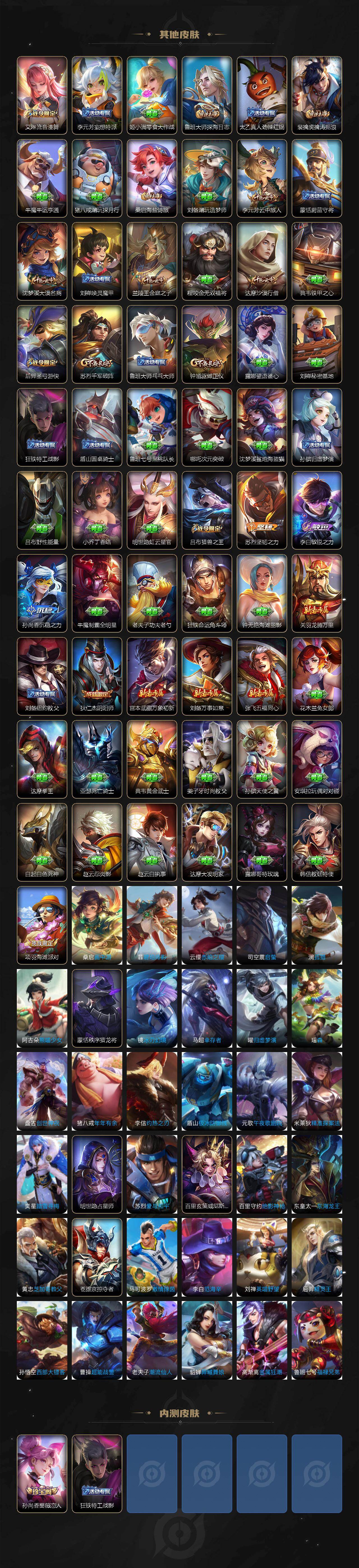 WZEY4306033王者荣耀账号详情图4