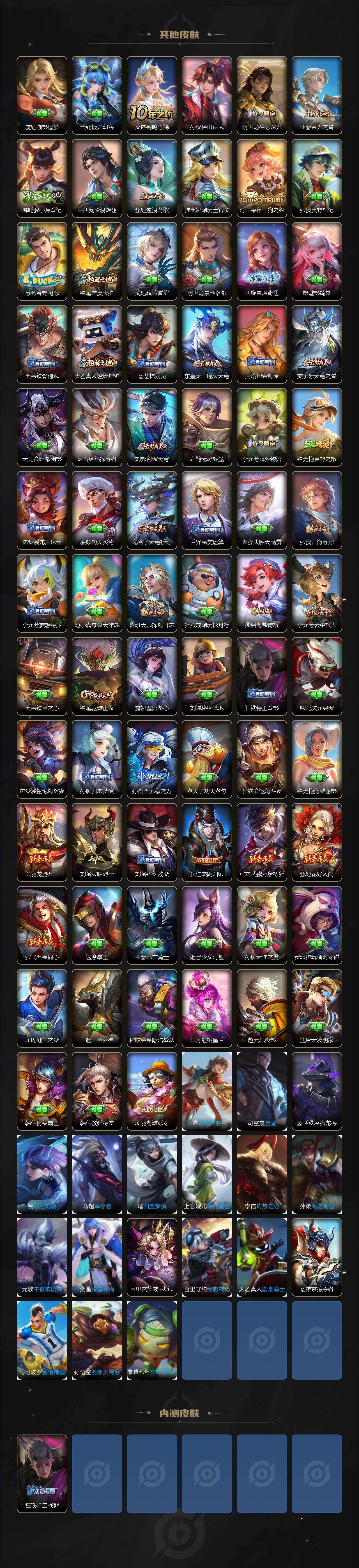 WZQM4307229王者荣耀账号详情图4