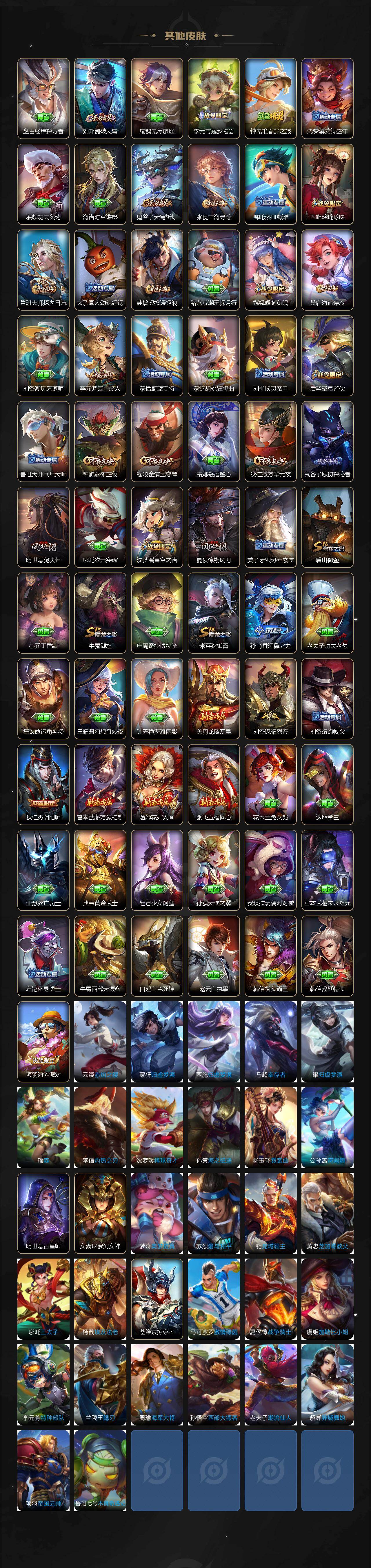 WZQM4305971王者荣耀账号详情图5