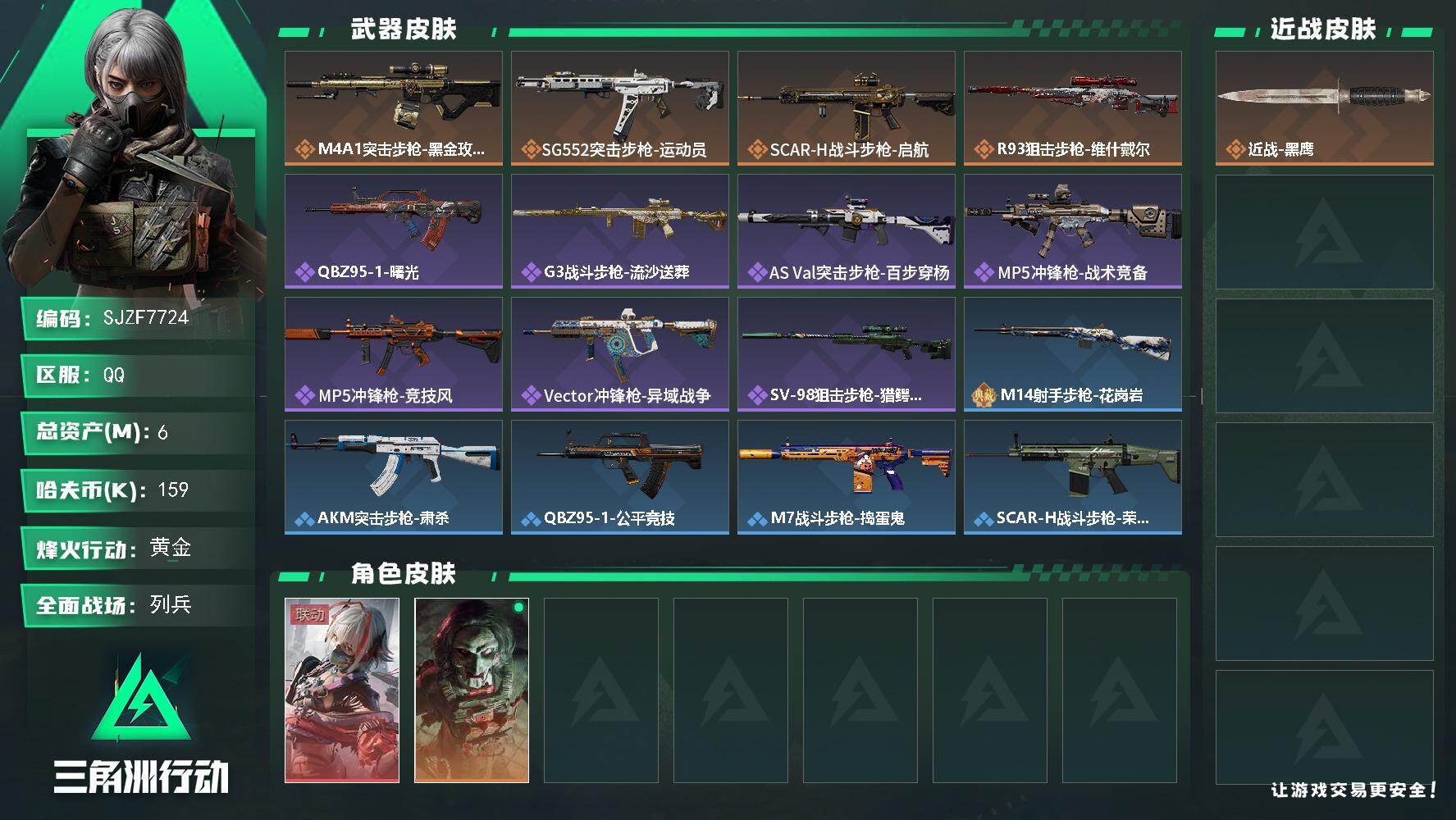 三角洲行动账号QQ【SJZF7724】总资产6M/哈夫币15万/传说枪皮数4/战场等级11/行动等级42/安全箱等时效性道具以游戏内数据为准，详情请看图/骇爪-维什戴尔/红狼-电锯惊魂/近战-黑鹰/M4A1突击步枪-