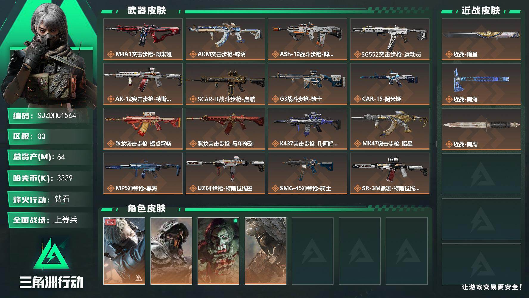 三角洲行动账号QQ【SJZDHC1564】DHC20099 2刀皮/4金皮  64m总资产-3339k哈夫币-60烽火