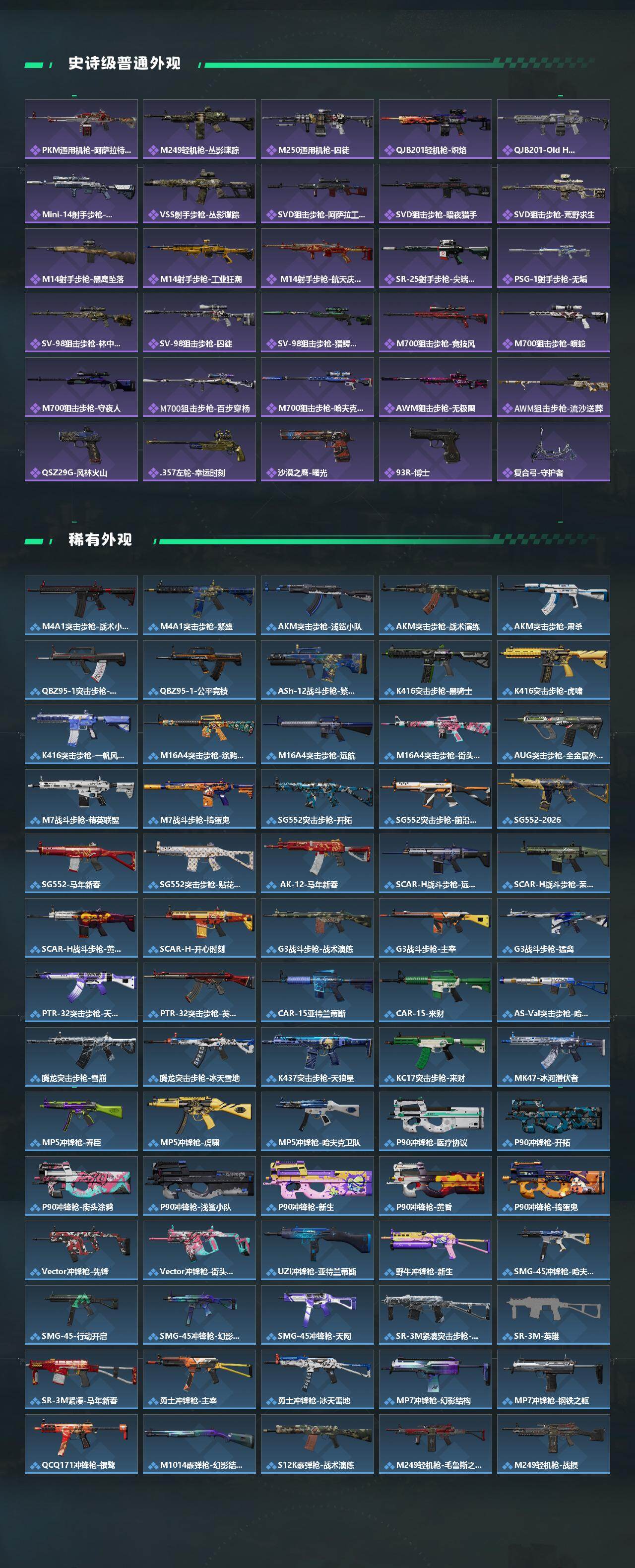 SJZQM4109312三角洲行动账号详情图4