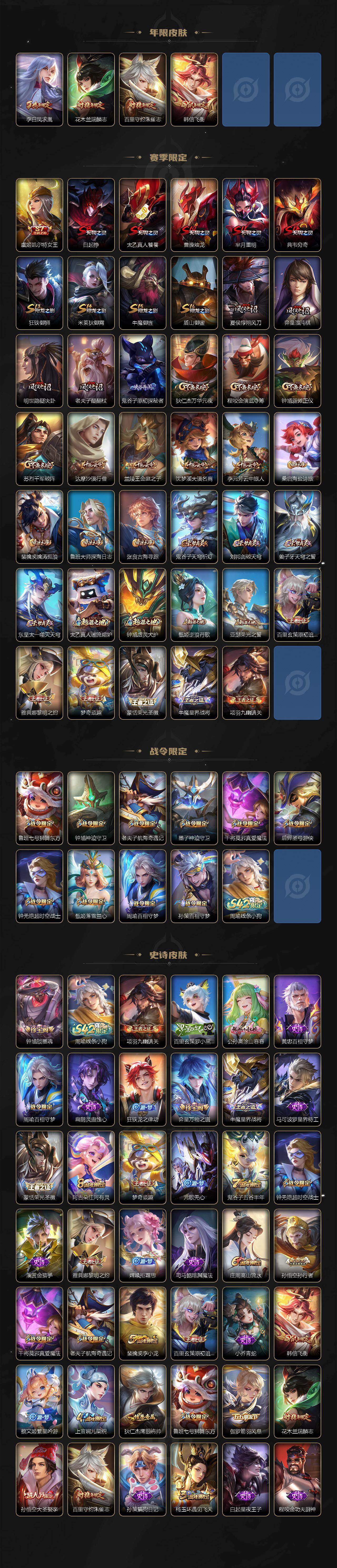 WZLX4306550王者荣耀账号详情图3 WZLX4306550王者荣耀账号详情图3