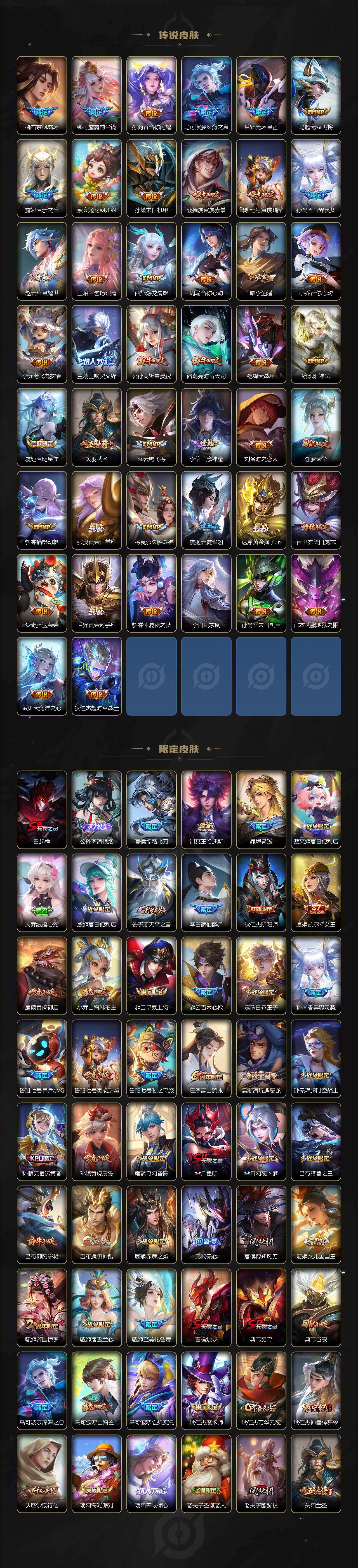 WZQM4326543王者荣耀账号详情图4