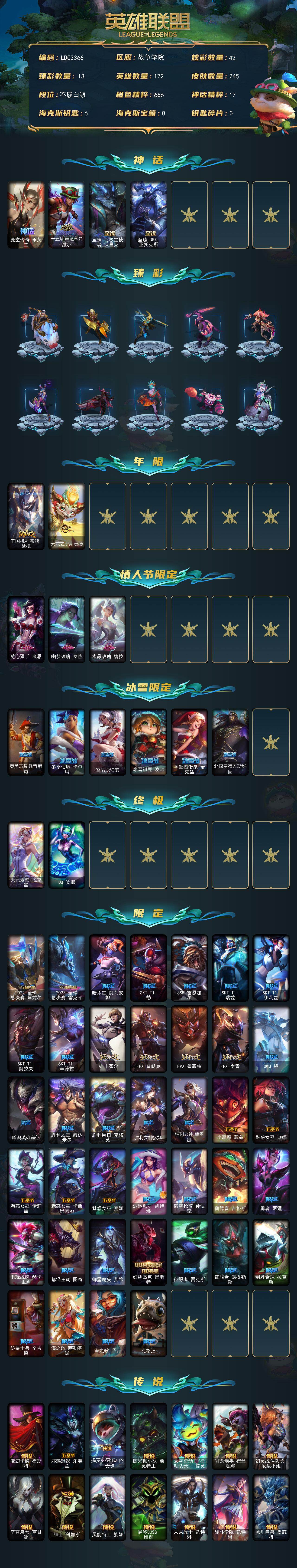 LOLEY428824英雄联盟账号详情图2