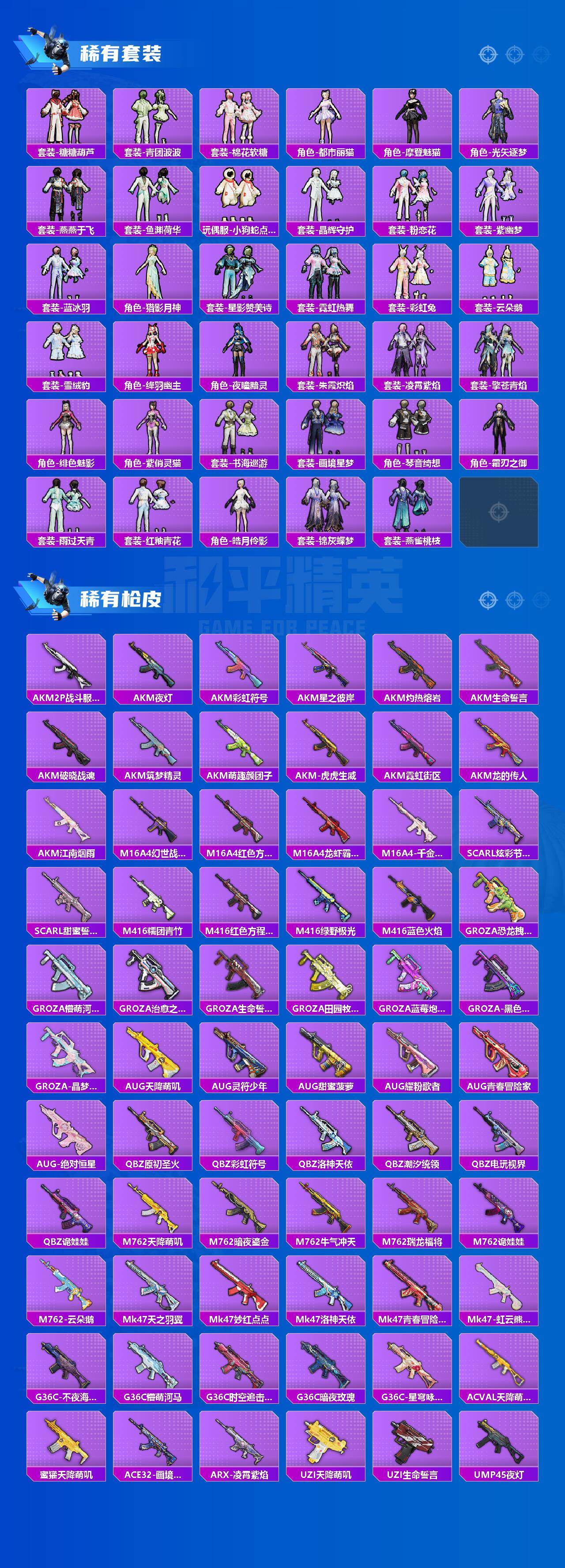 HPQM4174176和平精英账号详情图4