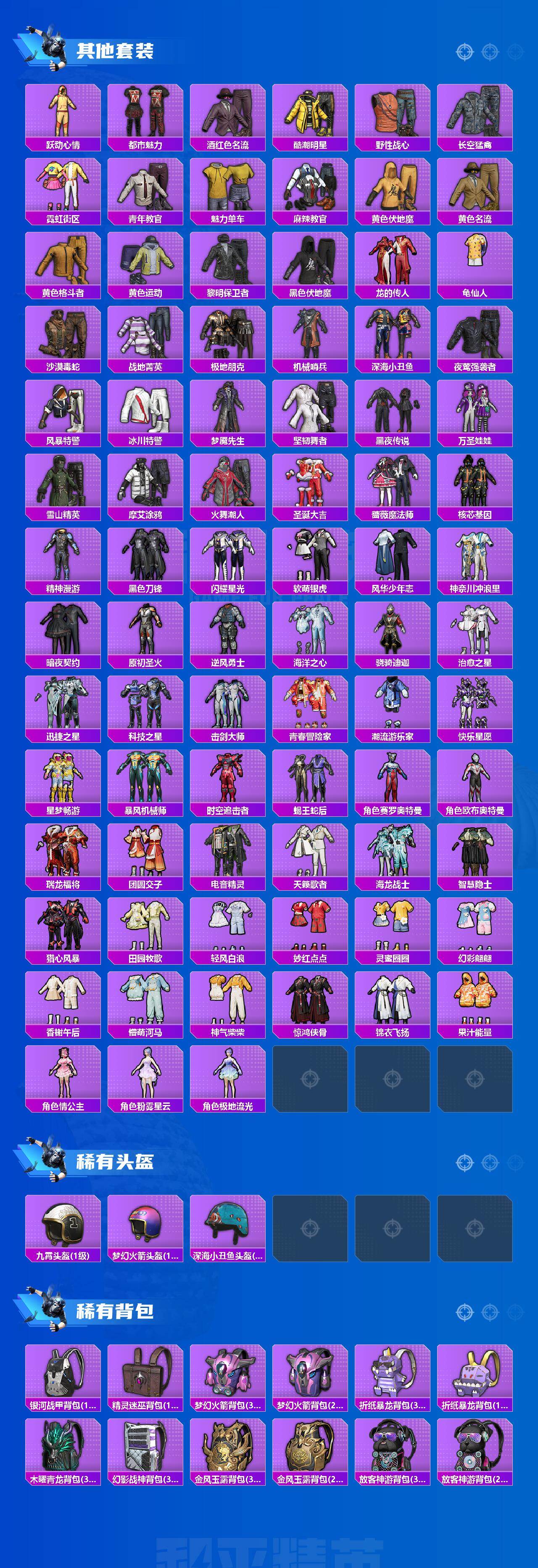 HPQM4174176和平精英账号详情图7