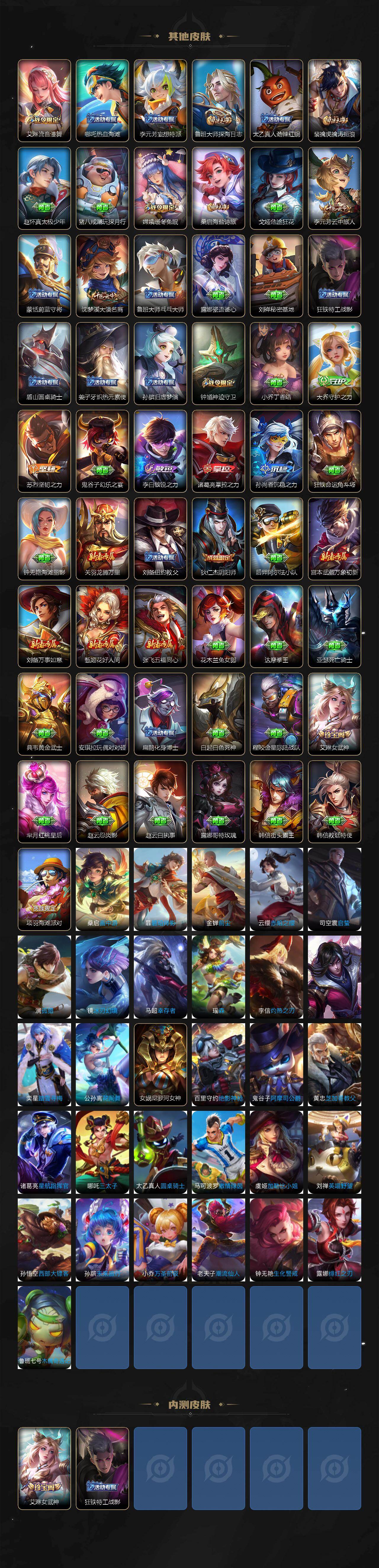 WZLX4306386王者荣耀账号详情图4