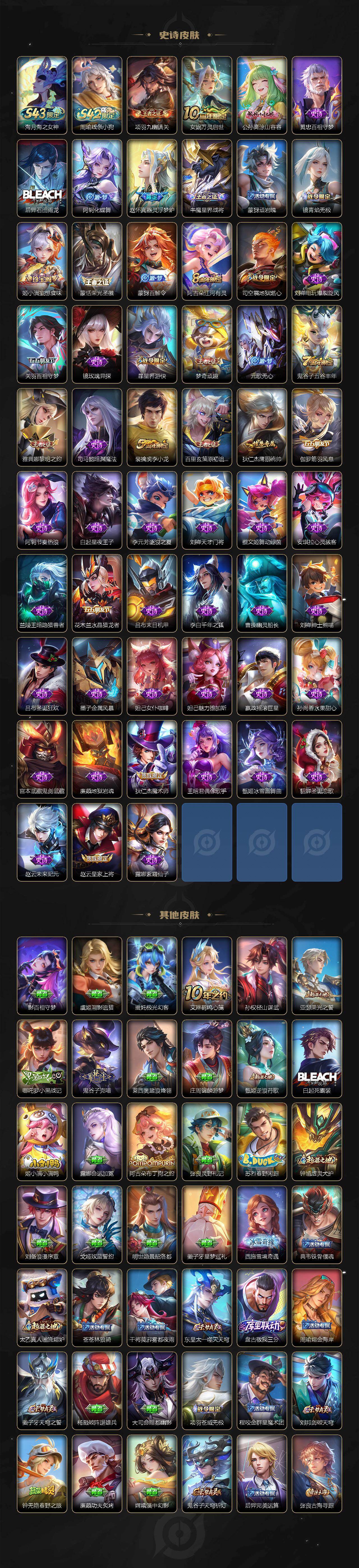 WZLX4306386王者荣耀账号详情图3