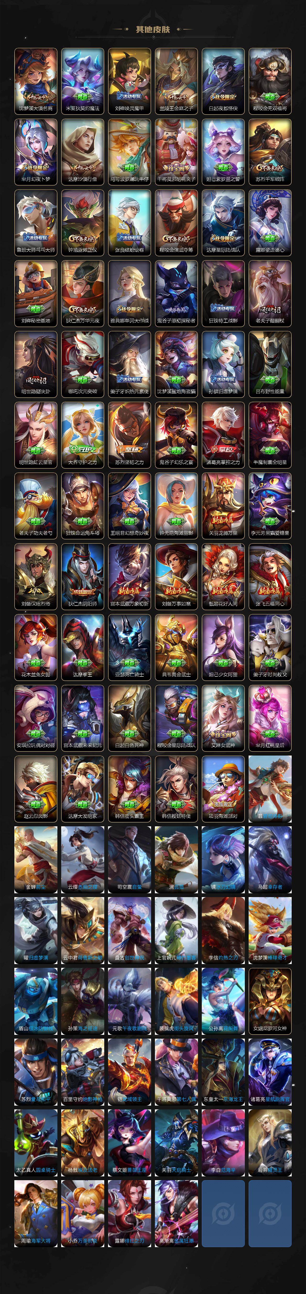 WZQM4306888王者荣耀账号详情图5