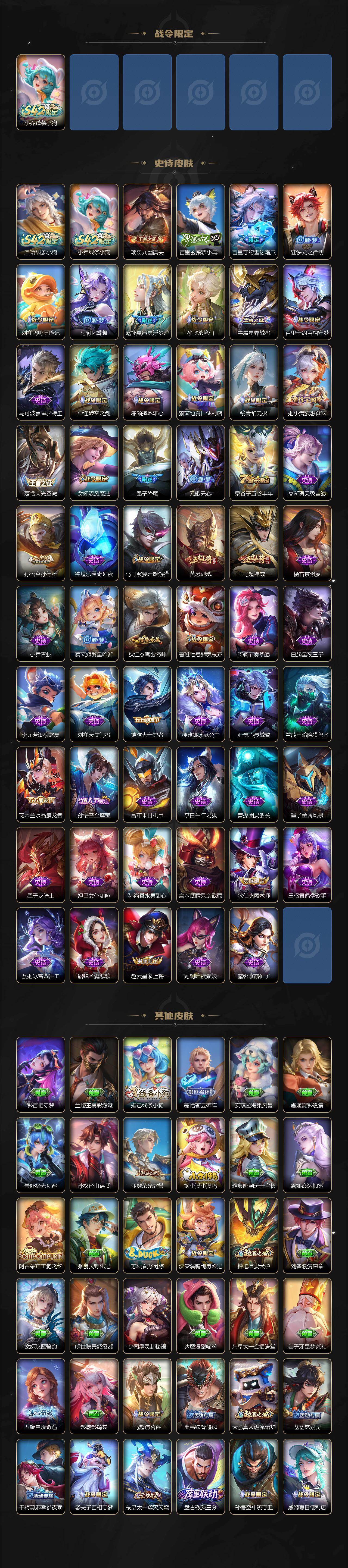 WZLX4306587王者荣耀账号详情图3 WZLX4306587王者荣耀账号详情图3