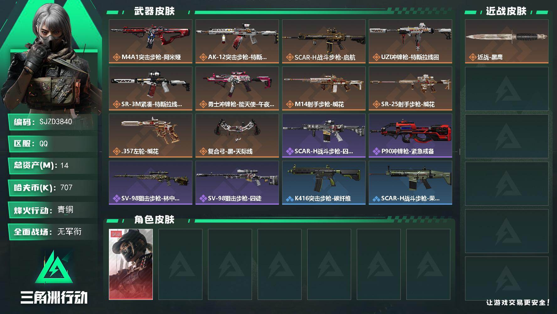 三角洲行动账号QQ【SJZD3840】总资产14M/哈夫币70万/传说枪皮数10/战场等级5/行动等级35/安全箱等时效性道具以游戏内数据为准，详情请看图/露娜-黑·天际线/近战-黑鹰/M4A1突击步枪-阿米娅/AK