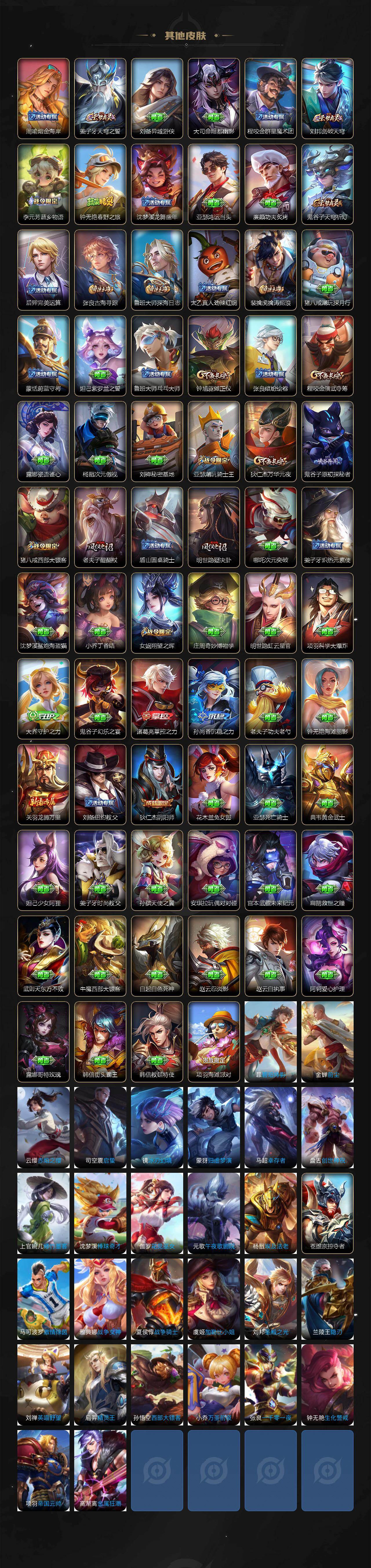 WZLX4327321王者荣耀账号详情图4