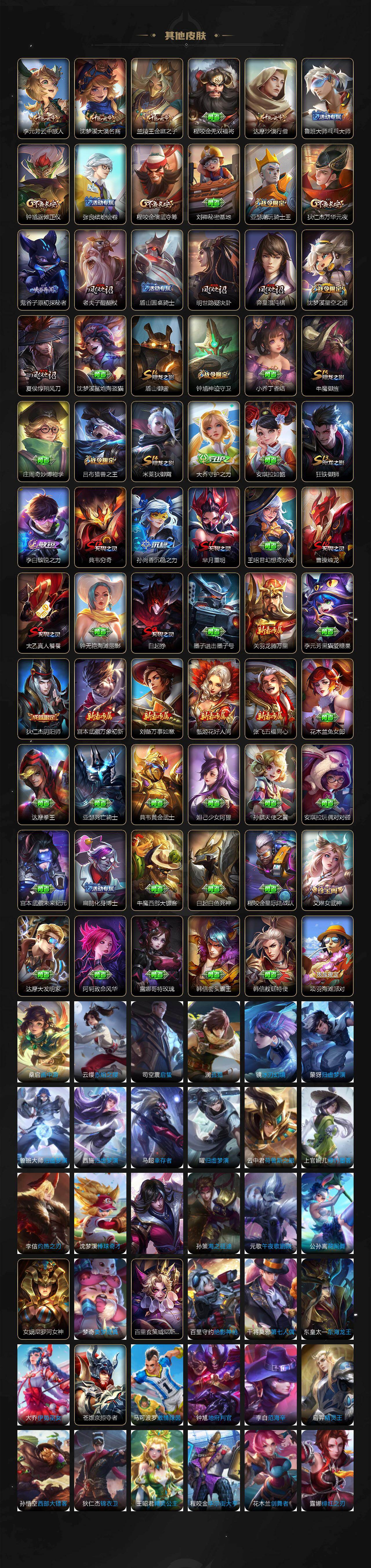 WZLX4306118王者荣耀账号详情图4