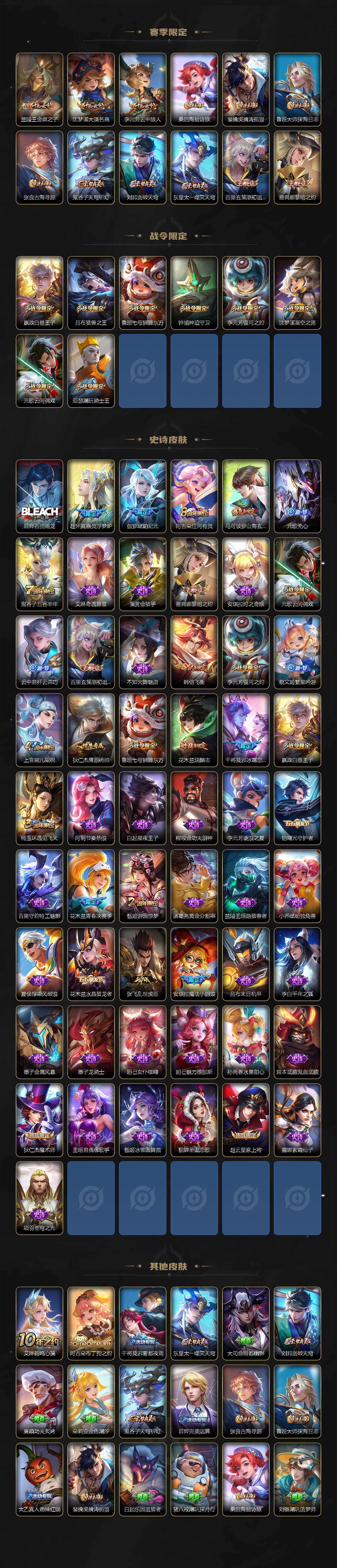 WZLX4306118王者荣耀账号详情图3