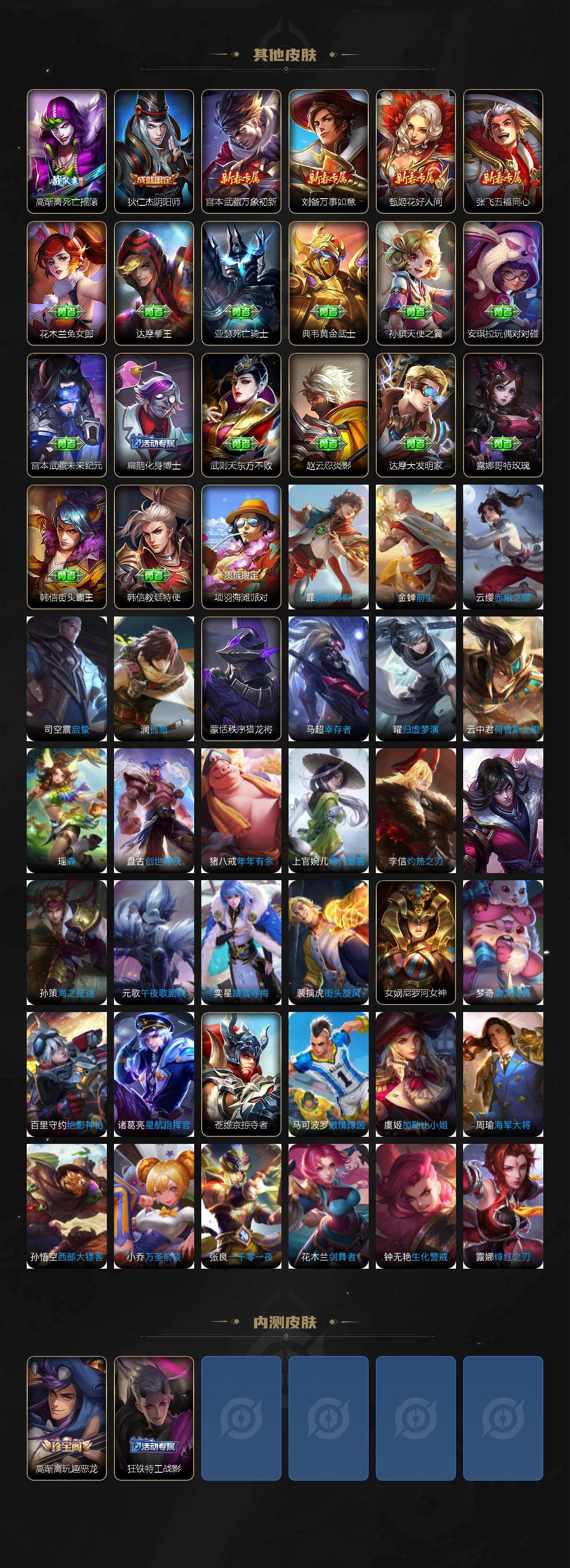 WZLX4306120王者荣耀账号详情图5