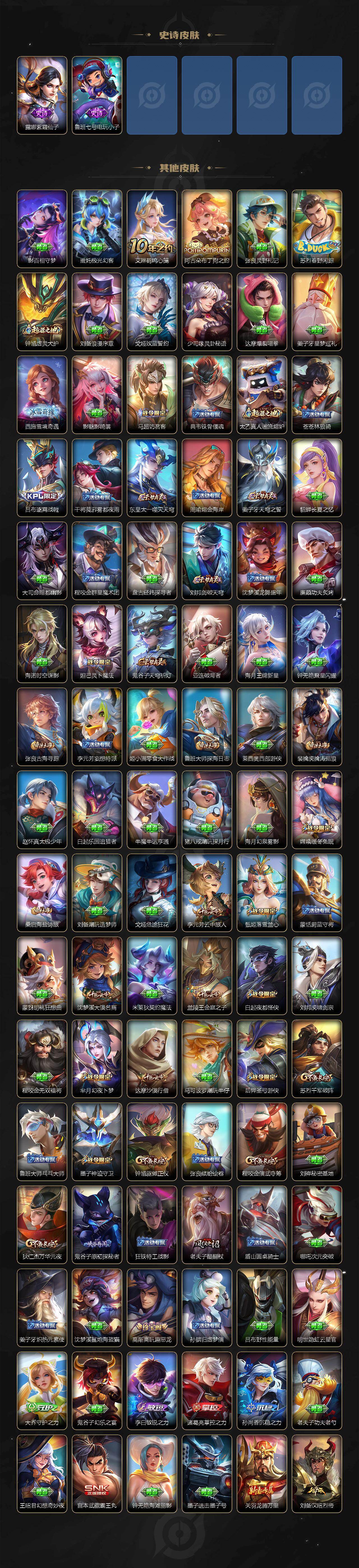 WZLX4306120王者荣耀账号详情图4