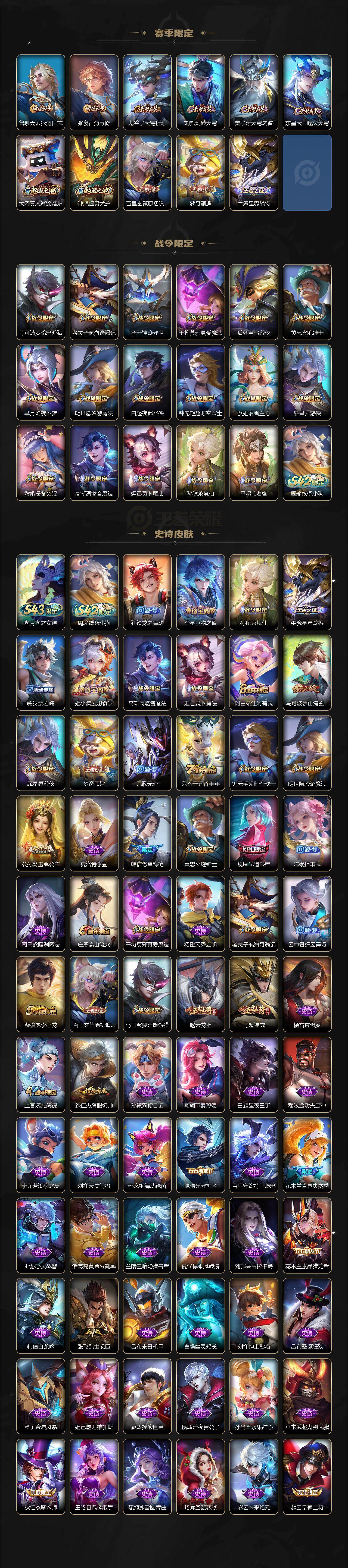 WZLX4306120王者荣耀账号详情图3