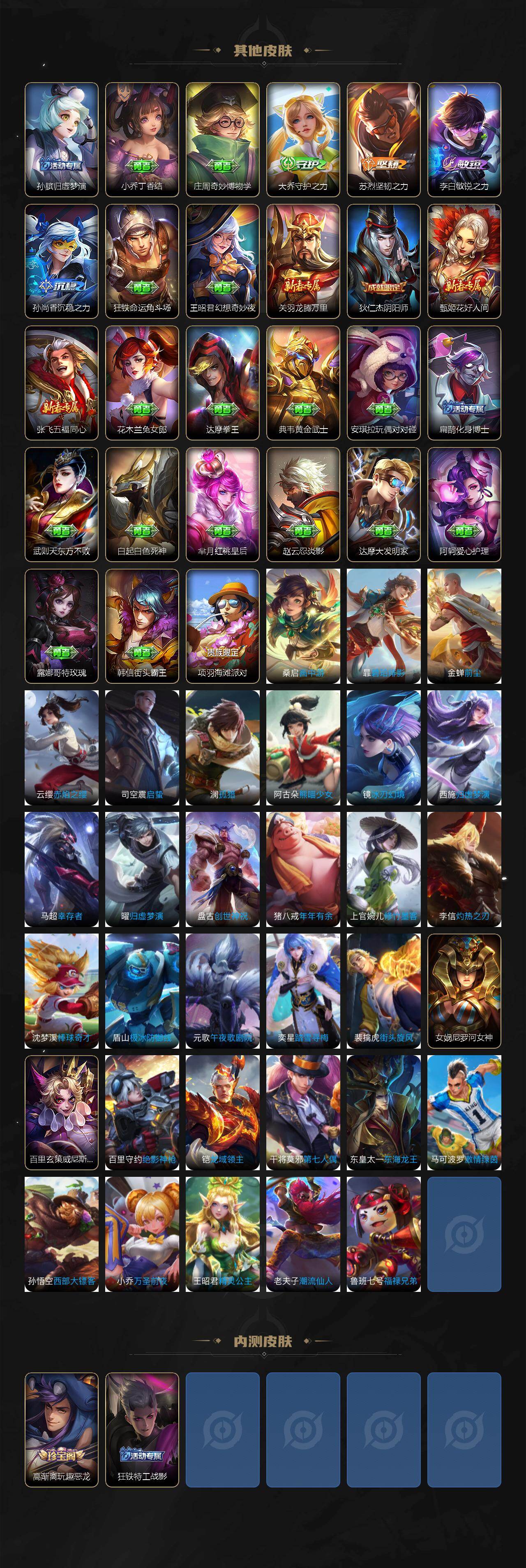 WZLX4306272王者荣耀账号详情图4 WZLX4306272王者荣耀账号详情图4