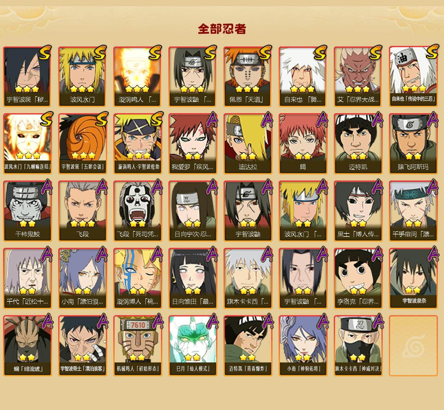 HYLFY429926火影忍者账号详情图2