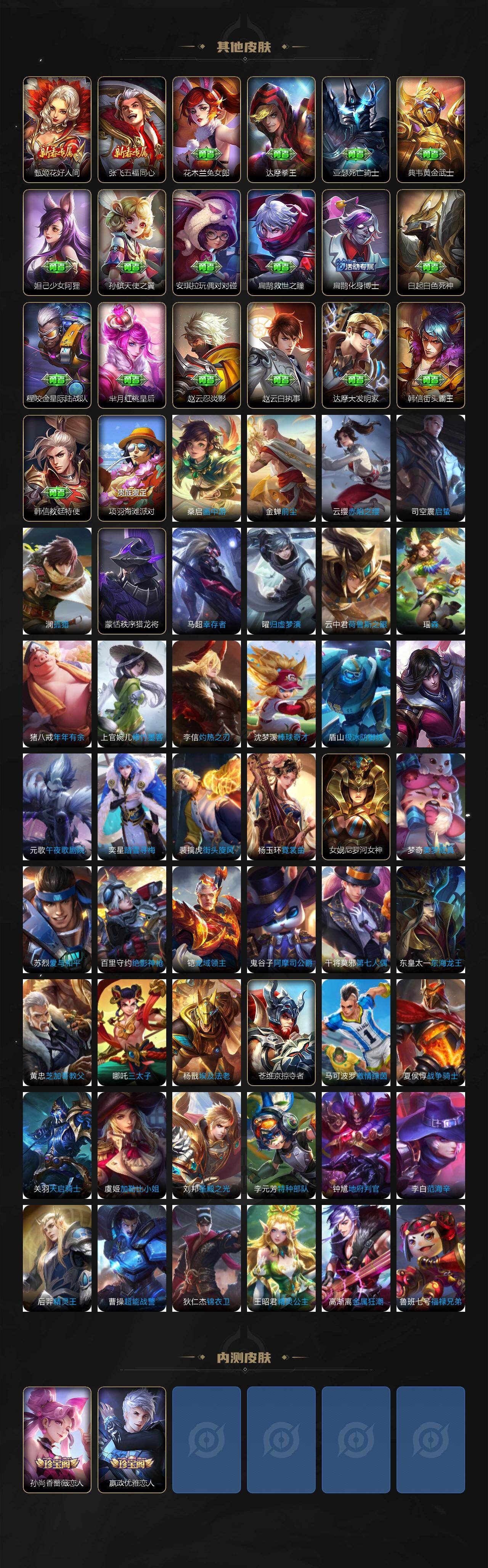 WZLX4306380王者荣耀账号详情图5