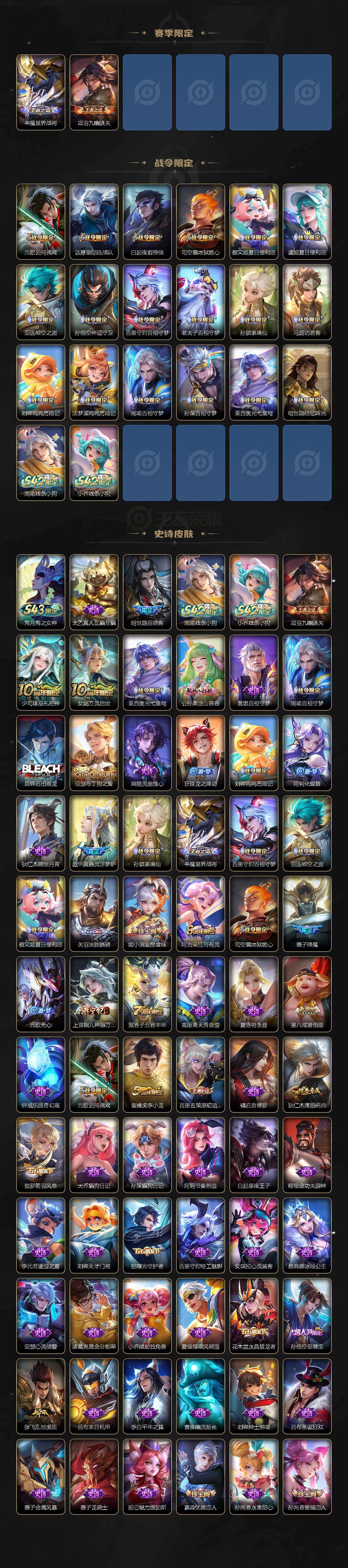 WZLX4306380王者荣耀账号详情图3