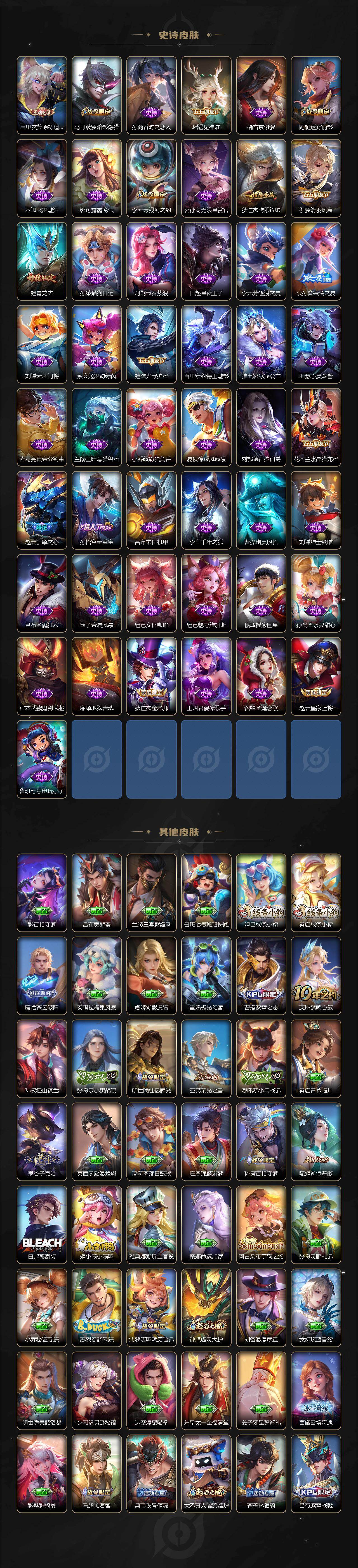 WZCMW4338742王者荣耀账号详情图4