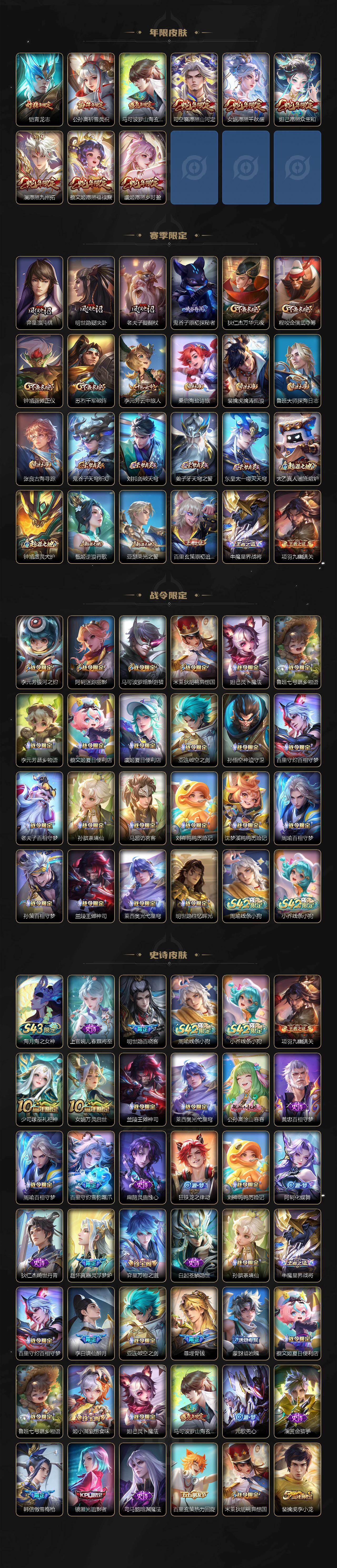 WZCMW4338742王者荣耀账号详情图3