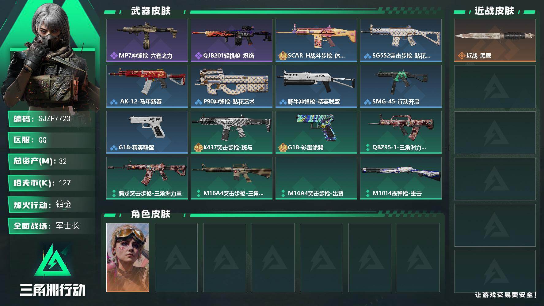 三角洲行动账号QQ【SJZF7723】总资产32M/哈夫币12万/战场等级23/行动等级60/安全箱等时效性道具以游戏内数据为准，详情请看图/蛊-不羁人生/近战-黑鹰/MP7冲锋枪-六套之力/QJB201轻机枪-炽焰