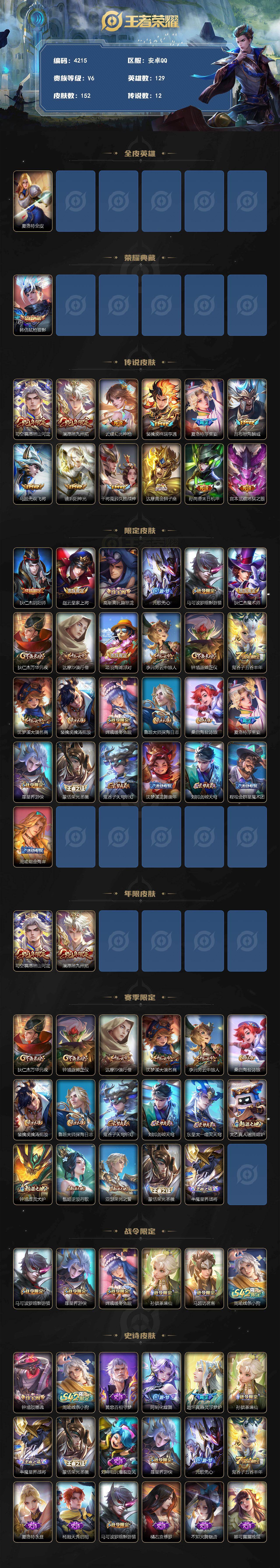 WZLX4306538王者荣耀账号详情图2