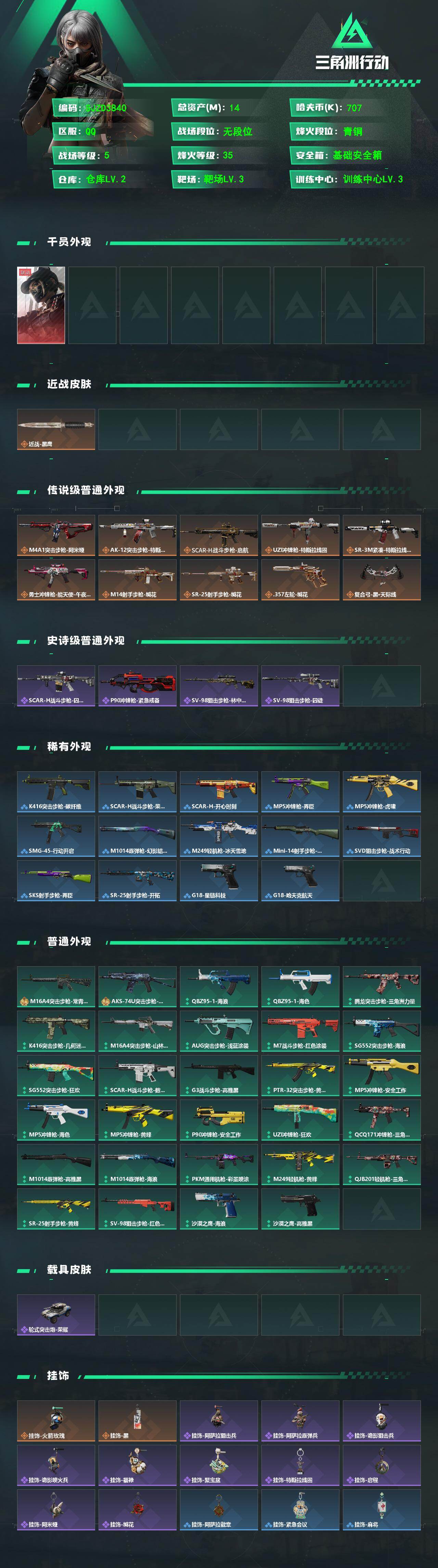 SJZEY498061三角洲行动账号详情图2