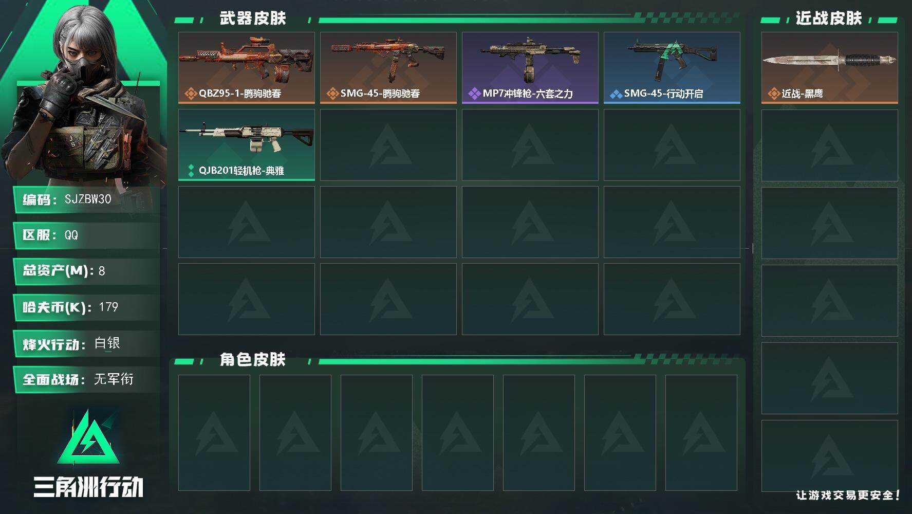 三角洲行动账号QQ【SJZBW30】总资产8M/哈夫币17万/传说枪皮数2/战场等级1/行动等级47/安全箱等时效性道具以游戏内数据为准，详情请看图/近战-黑鹰/QBZ95-1突击步枪-腾驹驰春/SMG-45冲锋枪-
