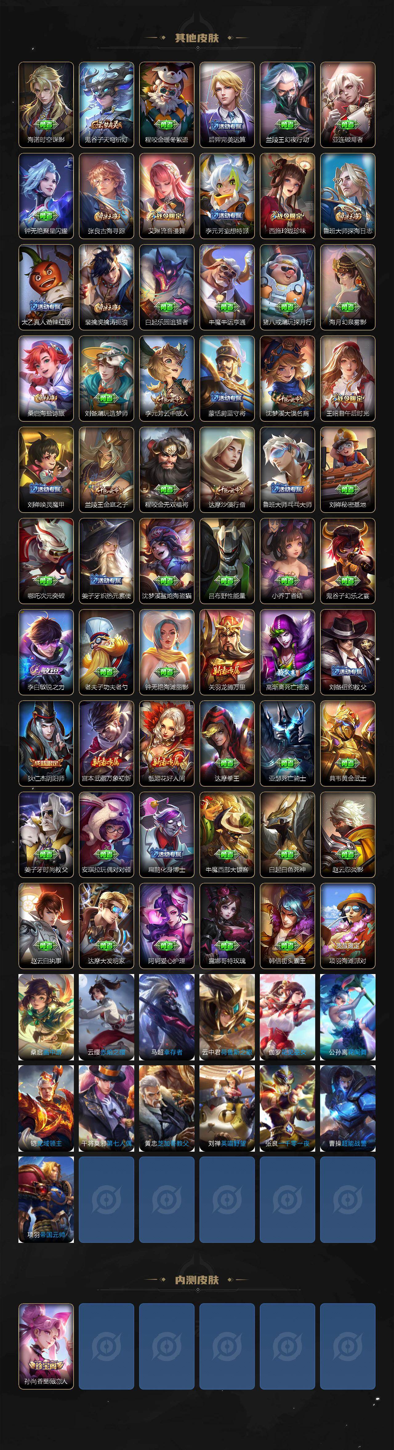 WZQM4326932王者荣耀账号详情图5