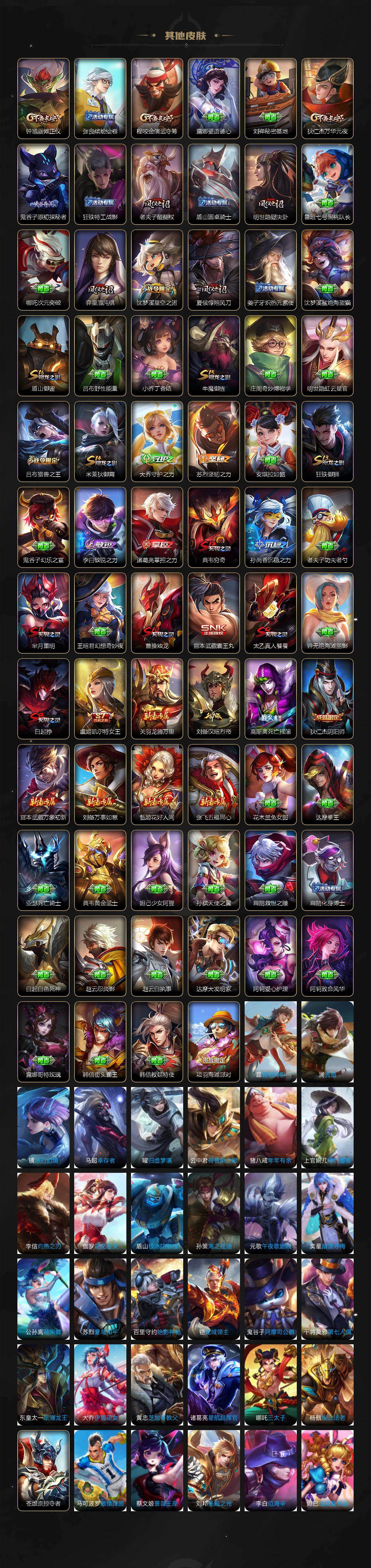 WZEY4306048王者荣耀账号详情图4