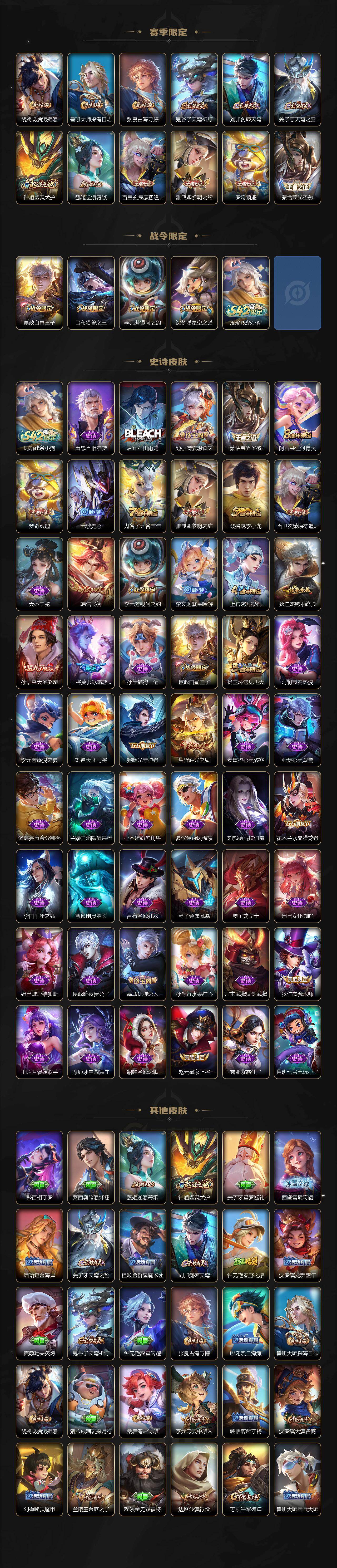 WZEY4306048王者荣耀账号详情图3