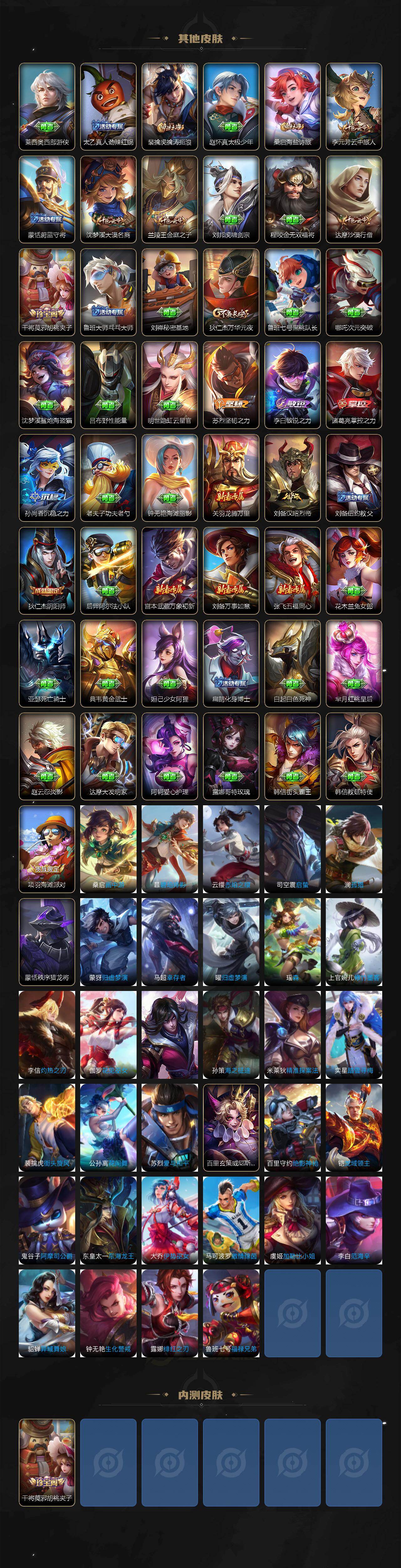 WZEY4308803王者荣耀账号详情图3