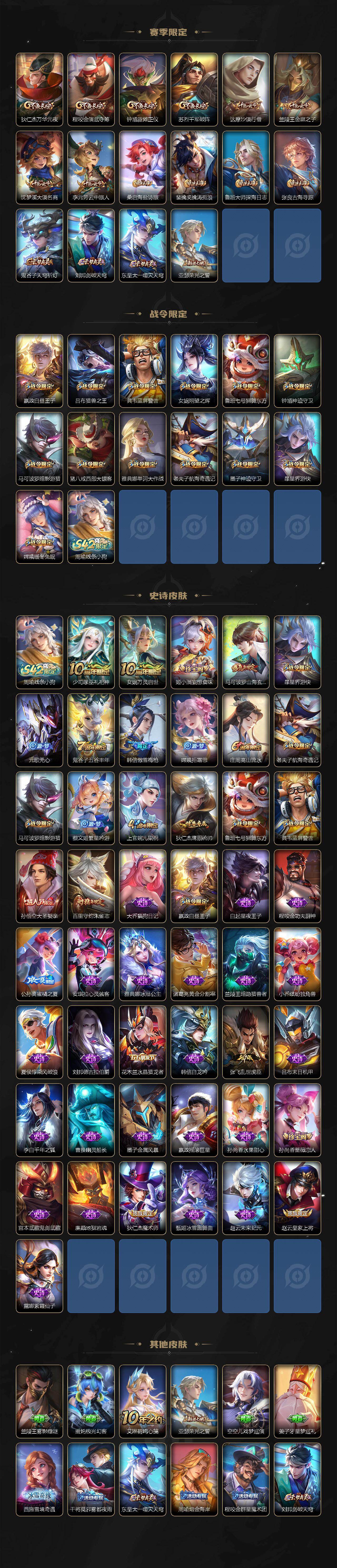 WZLX4306283王者荣耀账号详情图3 WZLX4306283王者荣耀账号详情图3