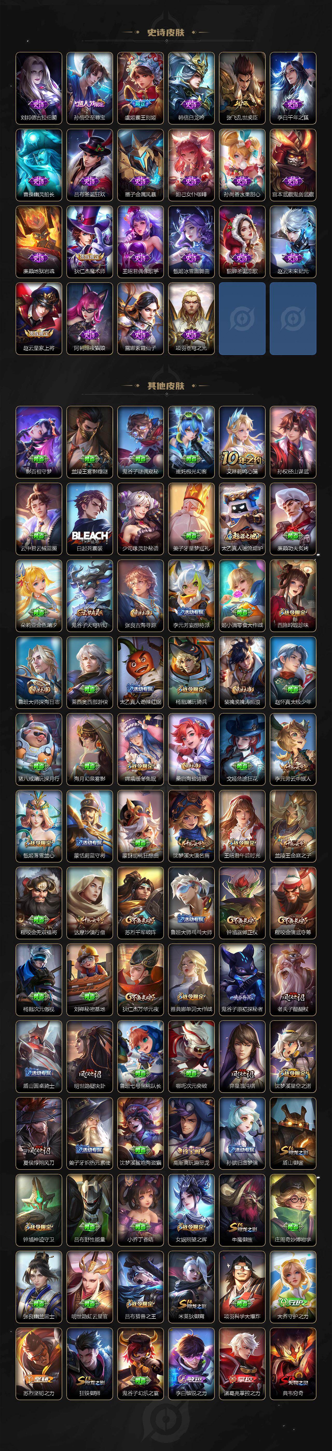 WZLX4306291王者荣耀账号详情图4