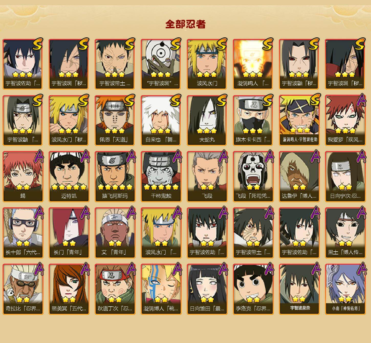 HYLFY429931火影忍者账号详情图2