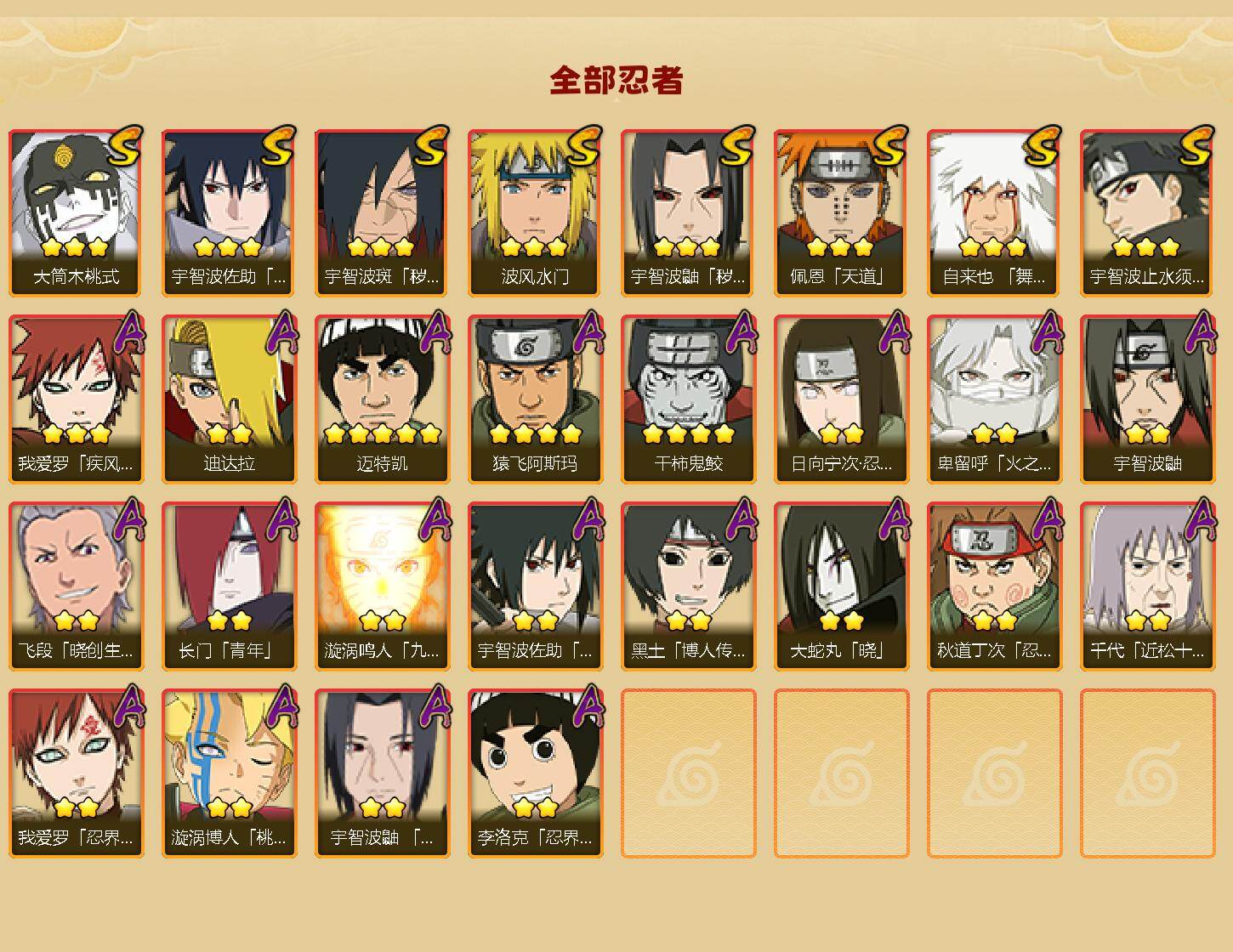 HYEY430817火影忍者账号详情图2