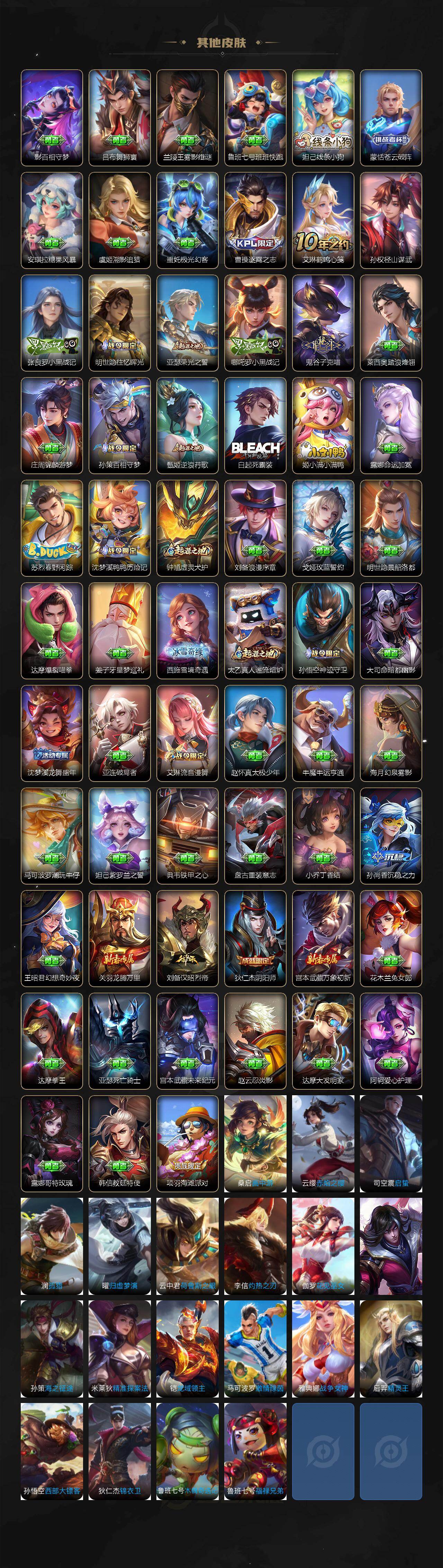 WZQM4307110王者荣耀账号详情图4