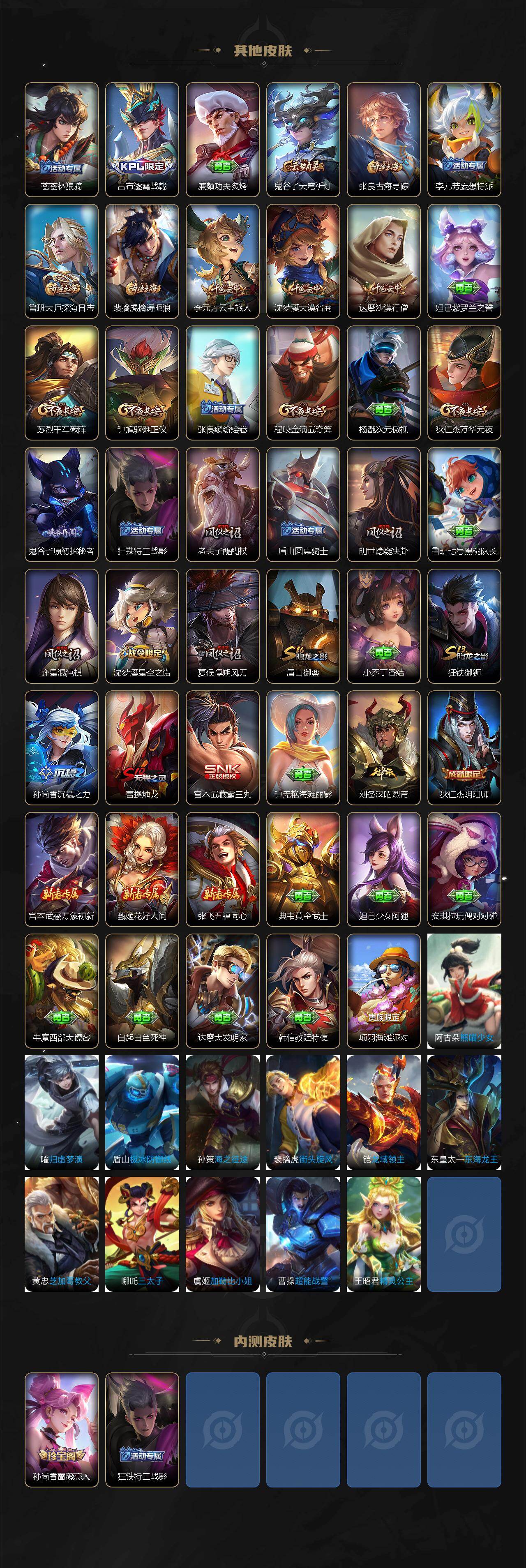 WZLX4306620王者荣耀账号详情图3