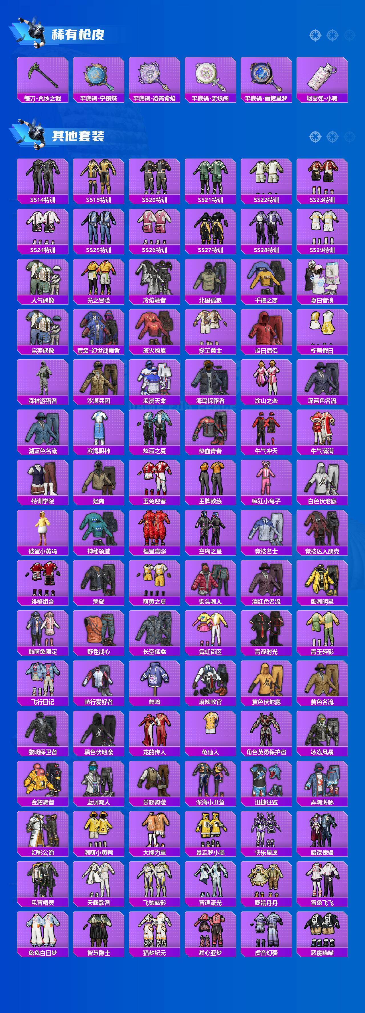 HPLX4177607和平精英账号详情图6