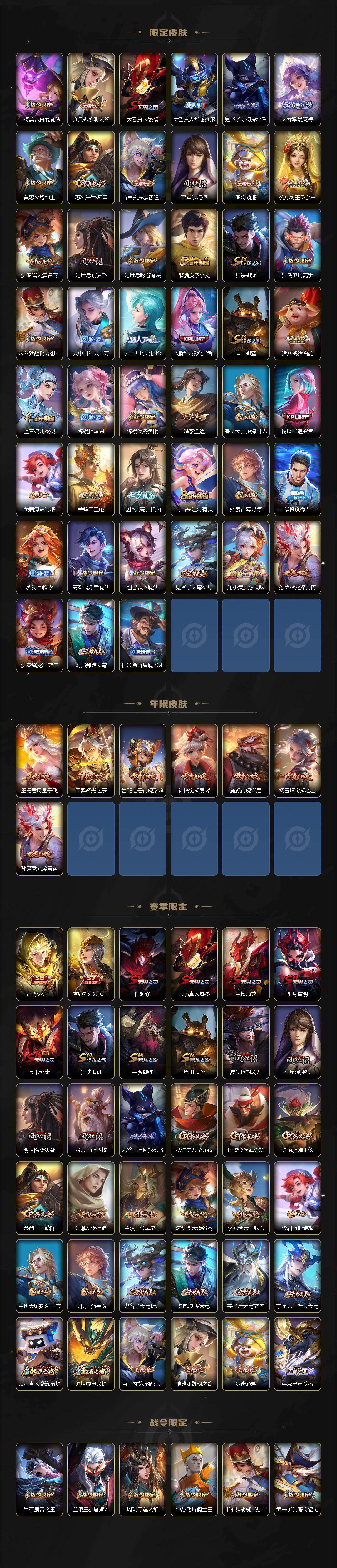 WZQM4325670王者荣耀账号详情图4