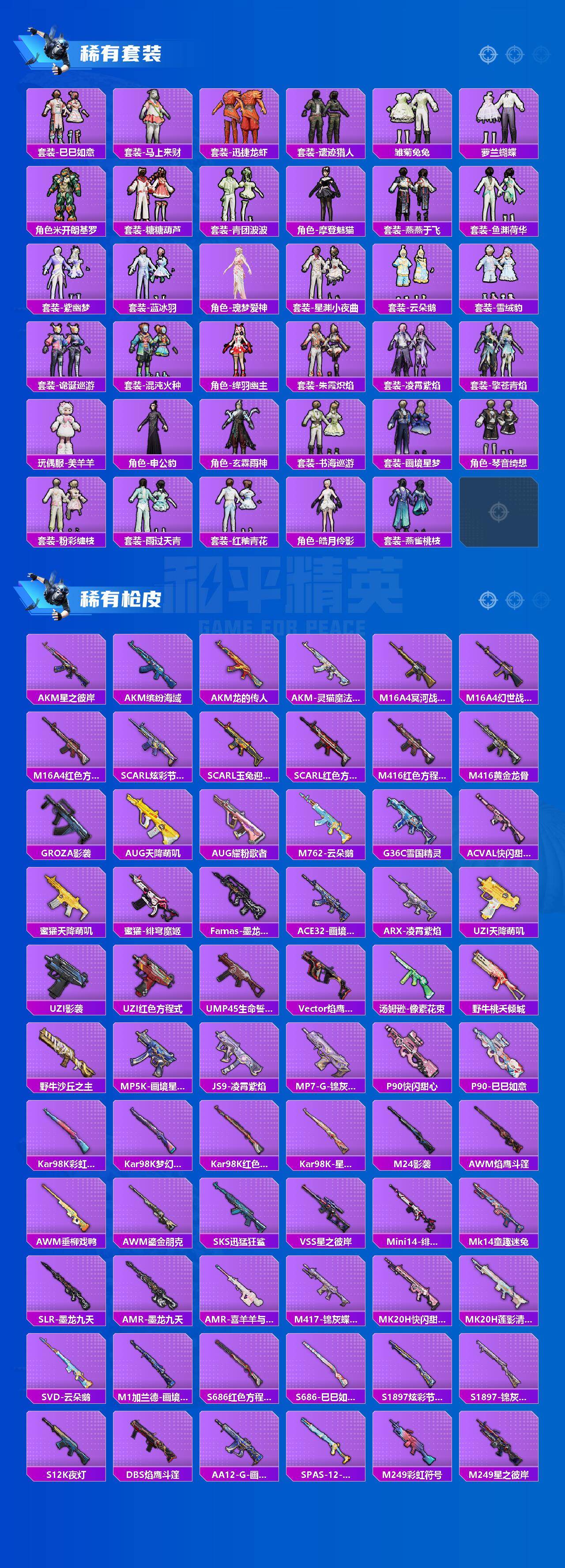 HPQM4174512和平精英账号详情图4