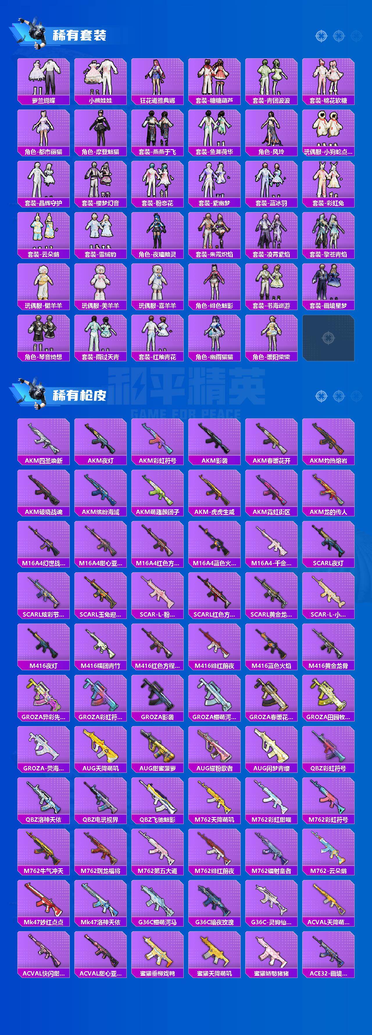 HPLX4174544和平精英账号详情图3