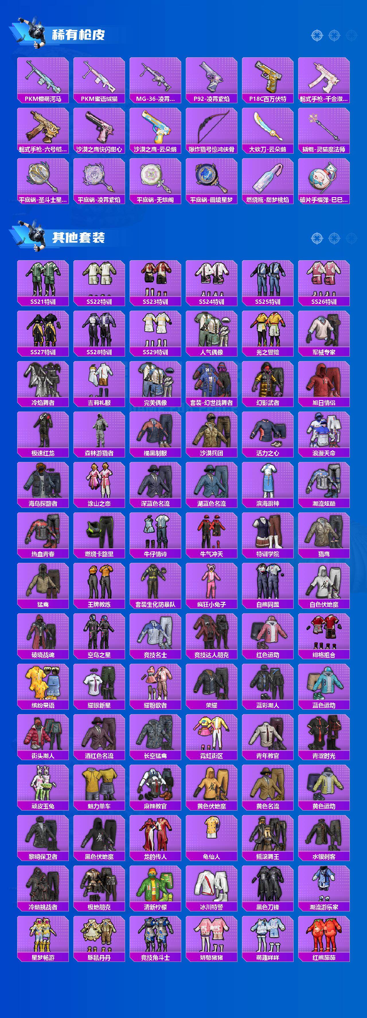 HPLE4176870和平精英账号详情图4