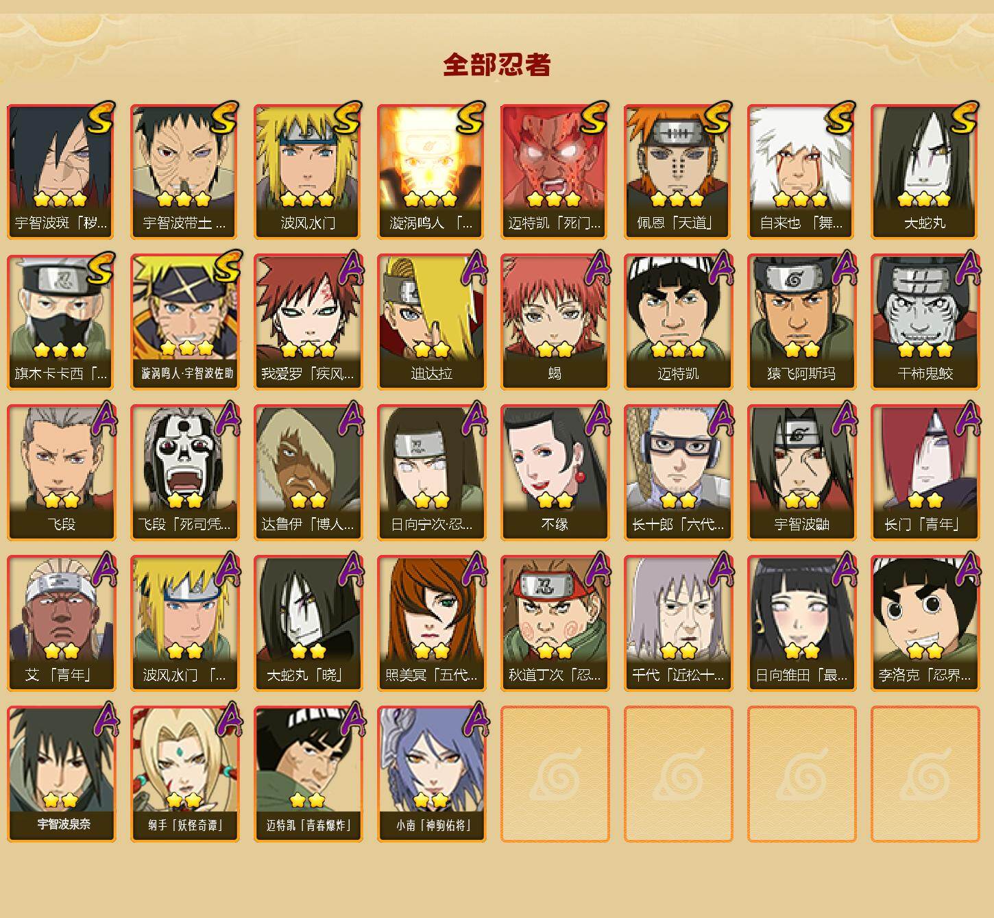 HYJM430500火影忍者账号详情图2