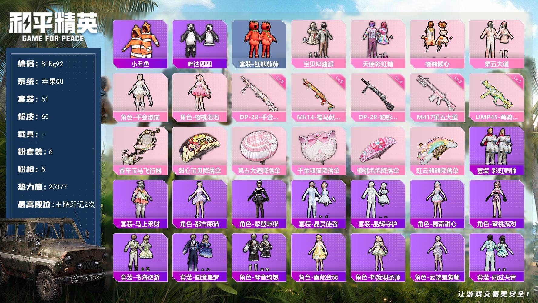 和平精英账号苹果QQ0载具-51套装-65枪皮-【BINg92】苹果 手Q-6粉装-5特效枪-0载具-1粉色飞行器-20377热力值-2王牌印记-51套装-65枪皮
【热门品类】：套装-小丑鱼，套装-胖达圆圆，套装-红熊