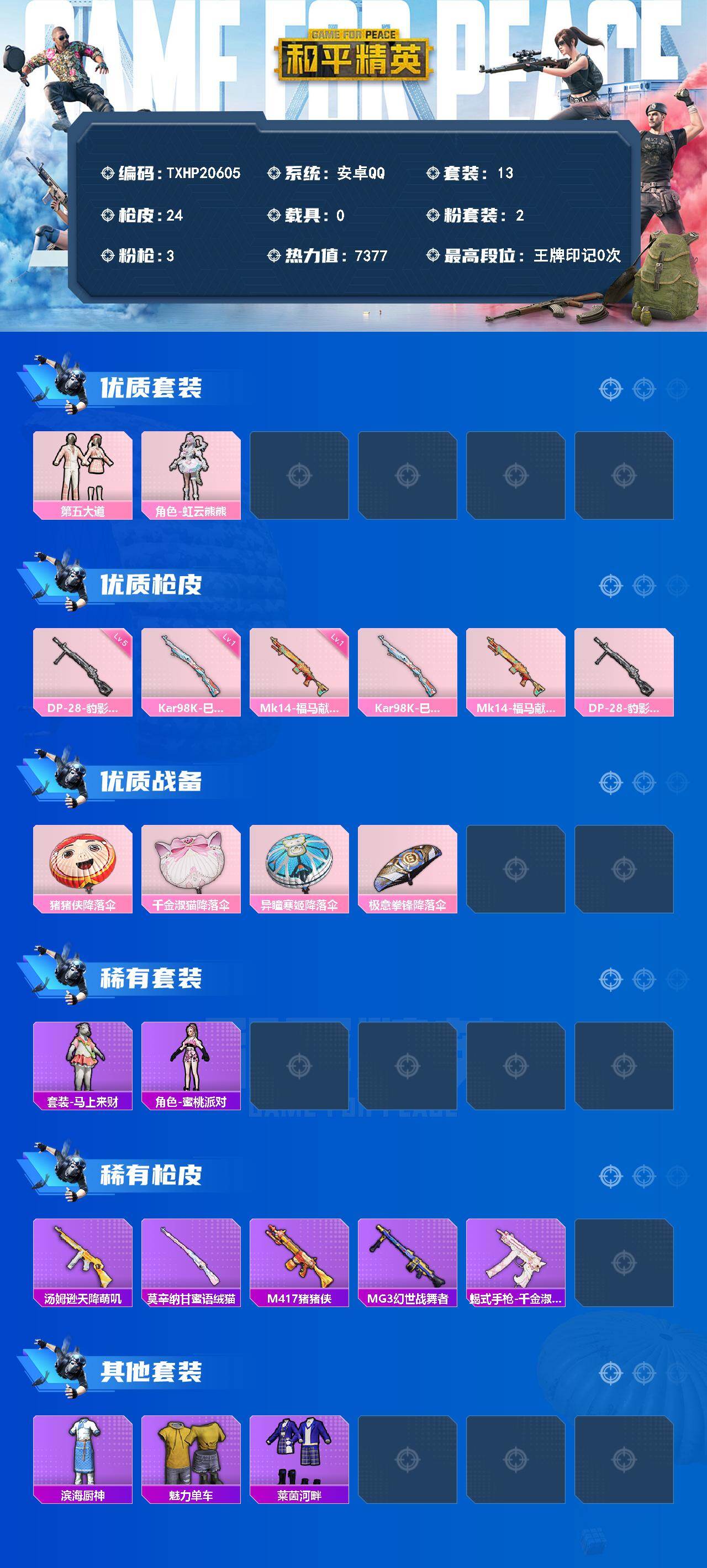 和平精英账号安卓QQ0载具-13套装-24枪皮-【TXHP20605】安卓 手Q-2粉装-3特效枪-0载具-0粉色飞行器-7377热力值-0王牌印记-13套装-24枪皮
【粉色套装】：粉装-第五大道，角色-虹云熊熊
【粉